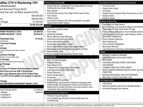 Certified 2024 Cadillac CT5 V Blackwing w/ Carbon Fiber Package 2 image 15