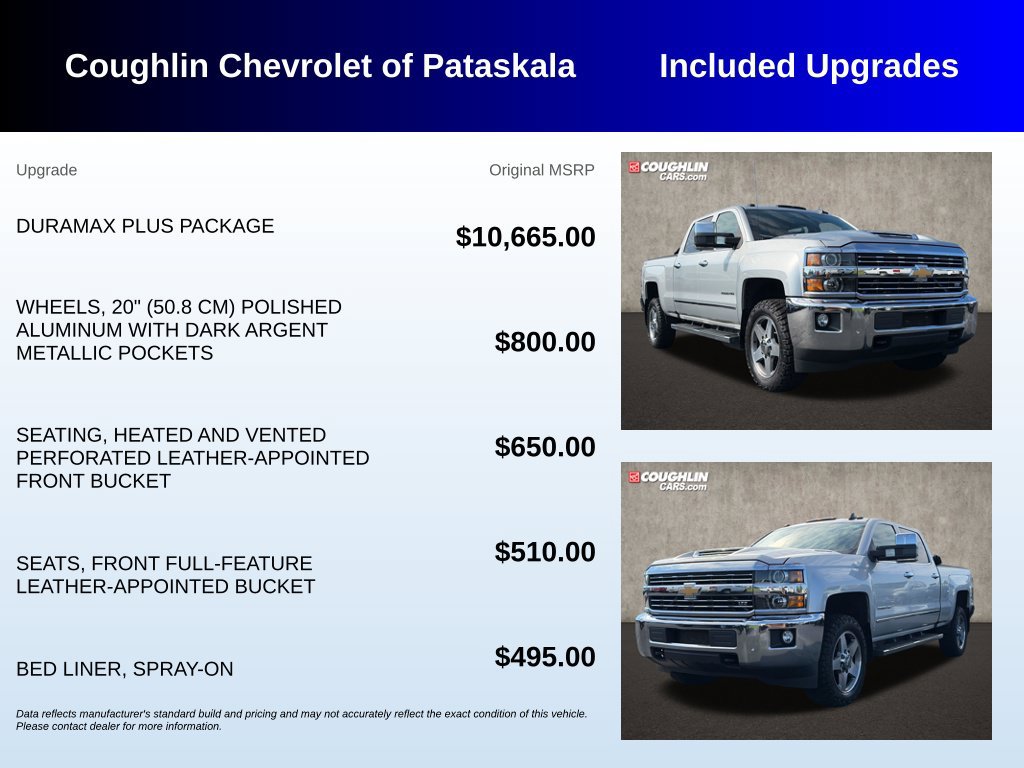 Used 2017 Chevrolet Silverado 2500 LTZ w/ Duramax Plus Package AWD/4WD image 3