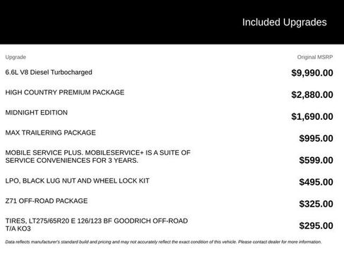 New 2026 Chevrolet Silverado 2500 High Country w/ High Country Premium Package AWD/4WD image 4
