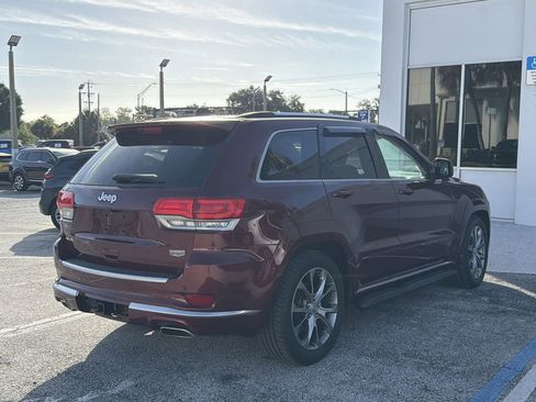 Used 2020 Jeep Grand Cherokee Summit AWD/4WD image 5