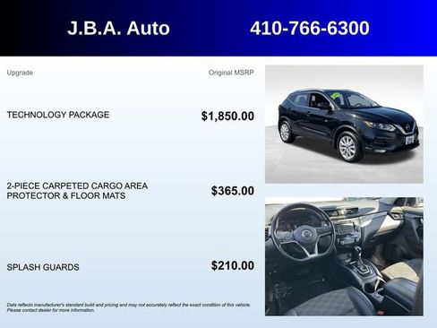 Used 2022 Nissan Rogue Sport SV w/ Technology Package AWD/4WD image 5