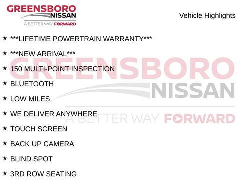 Used 2024 Kia Carnival EX FWD image 2