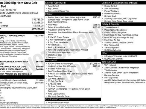 Used 2026 RAM 2500 Big Horn image 4