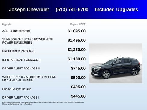 Used 2019 GMC Terrain SLT w/ Preferred Package image 5