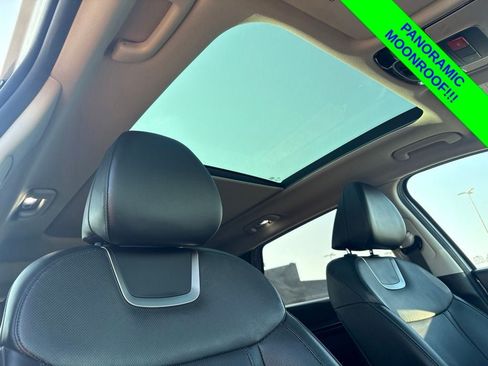Used 2022 Hyundai Tucson Limited w/ Cargo Package AWD/4WD image 2