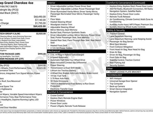 New 2024 Jeep Grand Cherokee Limited 4xe w/ Luxury Tech Group II AWD/4WD image 6