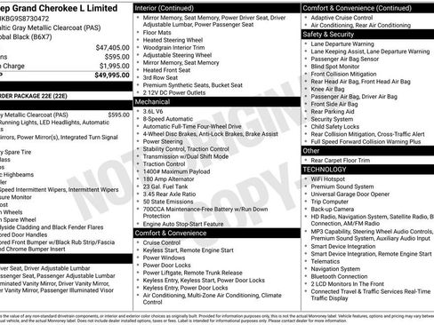 Certified 2025 Jeep Grand Cherokee L Limited AWD/4WD image 43