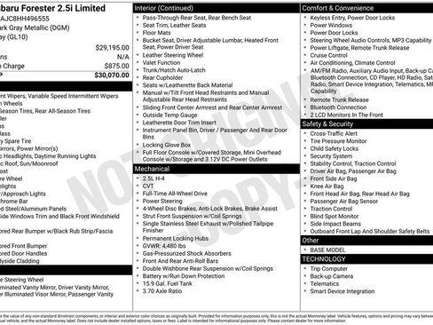 Used 2017 Subaru Forester 2.5i Limited image 32