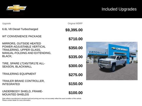 Used 2018 Chevrolet Silverado 2500 W/T w/ WT Convenience Package AWD/4WD image 4