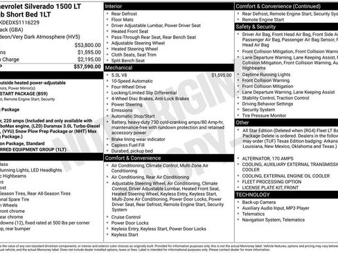 Used 2025 Chevrolet Silverado 1500 LT image 28