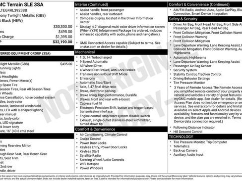 Certified 2024 GMC Terrain SLE image 32