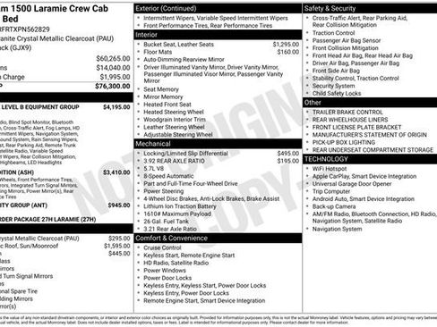 Used 2023 RAM 1500 Laramie AWD/4WD image 2