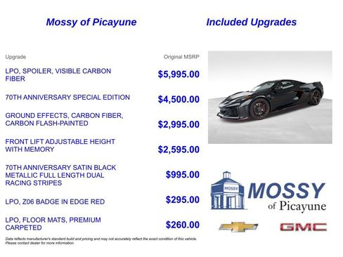 Used 2023 Chevrolet Corvette Z06 RWD image 7