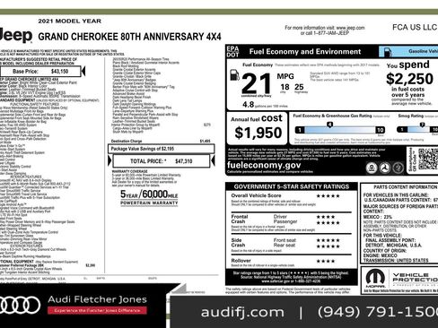 Used 2021 Jeep Grand Cherokee Limited w/ Quick Order Package 28K 80th image 25