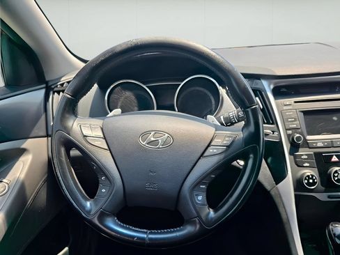 Used 2014 Hyundai Sonata SE FWD image 24