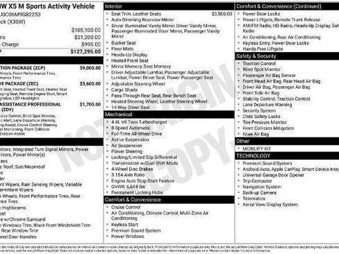 Used 2021 BMW X5 M Sports Activity Vehicle w/ Competition Package image 32
