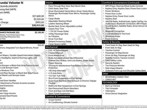 Used 2020 Hyundai Veloster N w/ Performance Package image 6