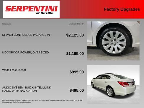 Used 2015 Buick LaCrosse Premium w/ Driver Confidence Package #1 AWD/4WD image 6