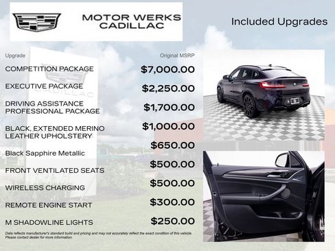 Used 2025 BMW X4 M w/ Competition Package AWD/4WD image 8