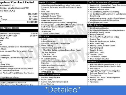 Used 2021 Jeep Grand Cherokee L Limited image 3