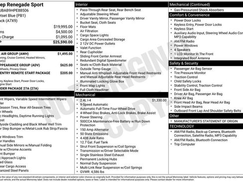 Used 2017 Jeep Renegade Sport w/ Power & Air Group image 14