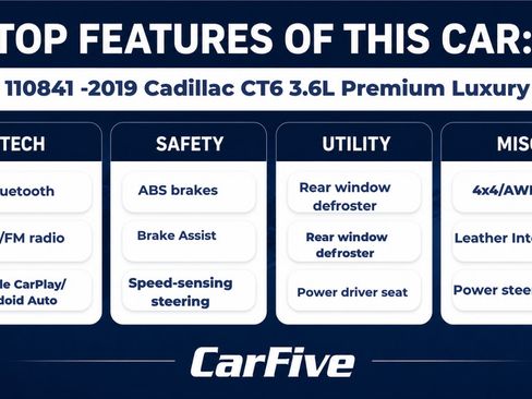 Used 2019 Cadillac CT6 Premium Luxury w/ Active Chassis Package 20" AWD/4WD image 30