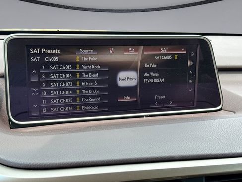 Used 2017 Lexus RX 350 FWD w/ Premium Package image 23