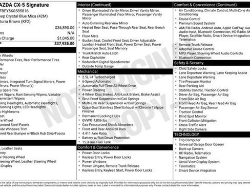 Used 2019 MAZDA CX-5 Signature image 34