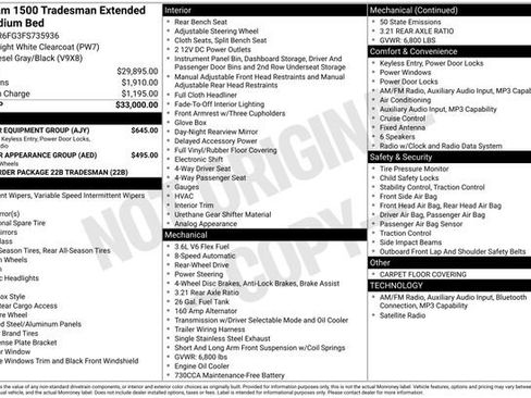 Used 2015 RAM 1500 Tradesman w/ Popular Equipment Group RWD image 7