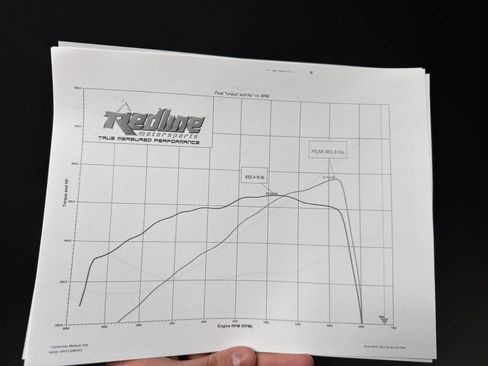 Used 2010 Chevrolet Camaro SS image 50