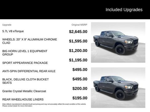 Used 2019 RAM 1500 Big Horn AWD/4WD image 2