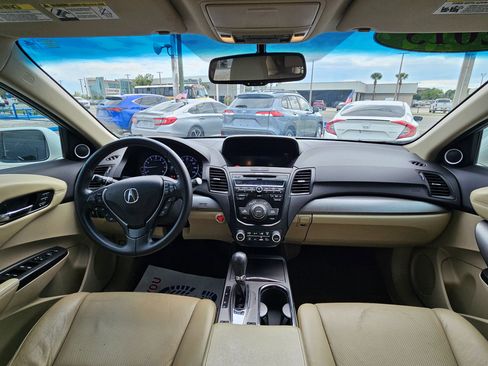 Used 2015 Acura RDX AWD w/ Technology Package image 11