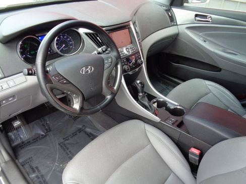 Used 2015 Hyundai Sonata Limited w/ Option Group 02 FWD image 2