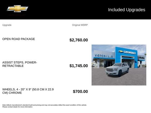 Used 2016 GMC Yukon Denali w/ Open Road Package image 5