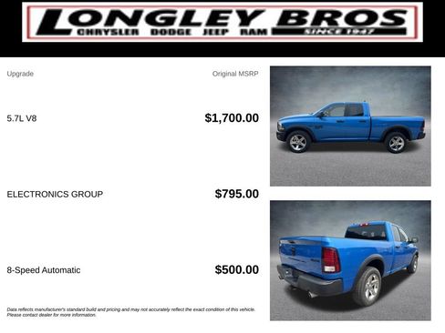 Used 2021 RAM 1500 Warlock w/ Electronics Group AWD/4WD image 6