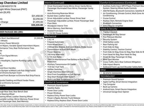 Used 2019 Jeep Cherokee Limited image 6