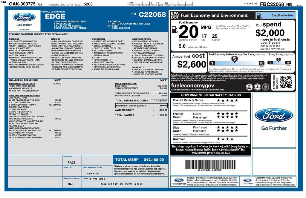Used 2015 Ford Edge SEL w/ Equipment Group 201A AWD/4WD image 2