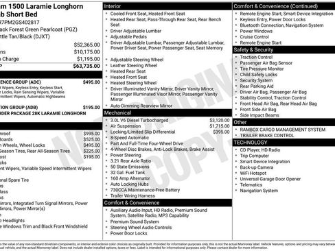 Used 2016 RAM 1500 Laramie Longhorn w/ Convenience Group AWD/4WD image 3
