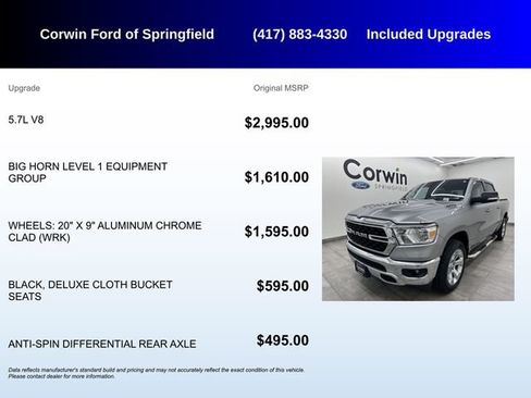 Used 2022 RAM 1500 Big Horn image 5