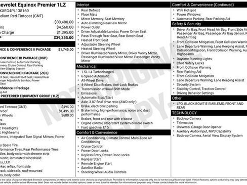 Used 2023 Chevrolet Equinox Premier AWD/4WD image 30