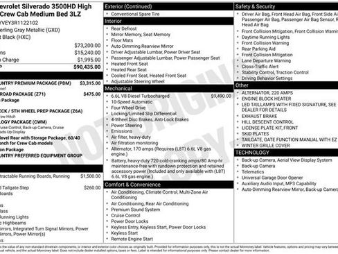 Certified 2024 Chevrolet Silverado 3500 High Country w/ High Country Premium Package AWD/4WD image 3