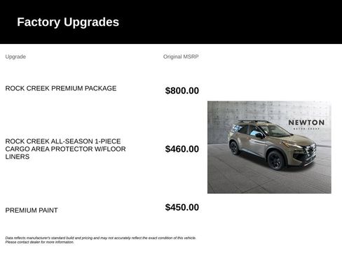Used 2025 Nissan Rogue SV w/ Rock Creek Premium Package AWD/4WD image 8