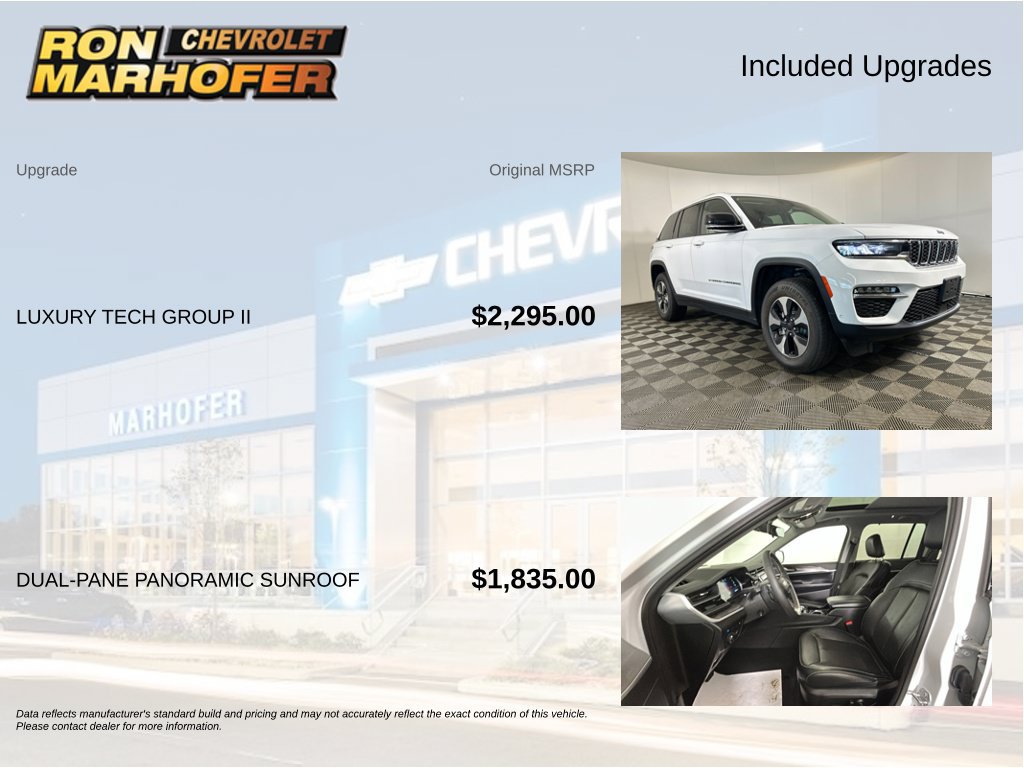 Used 2022 Jeep Grand Cherokee Limited 4xe w/ Luxury Tech Group II AWD/4WD image 6