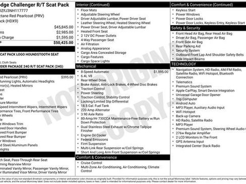 Used 2022 Dodge Challenger R/T Scat Pack RWD image 6