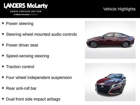 Used 2024 Nissan Altima 2.5 SV image 6