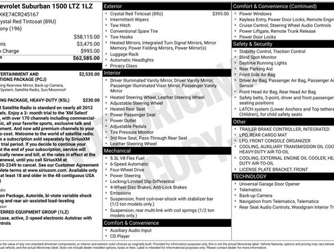 Used 2012 Chevrolet Suburban LTZ image 3