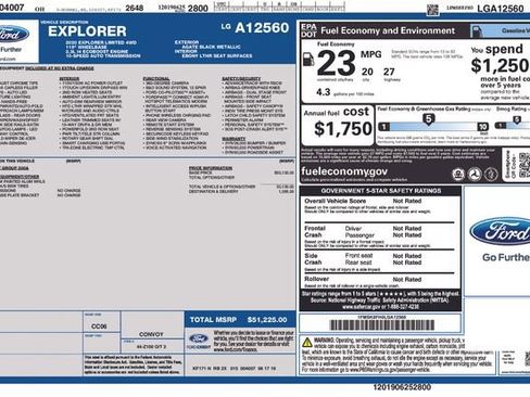 Used 2020 Ford Explorer Limited image 2