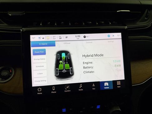 Used 2022 Jeep Grand Cherokee Summit image 29