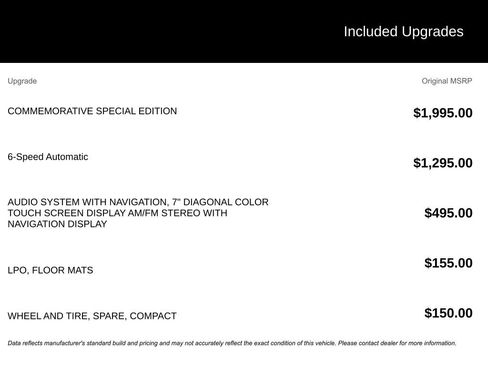 Used 2015 Chevrolet Camaro LT w/ Commemorative Special Edition image 5