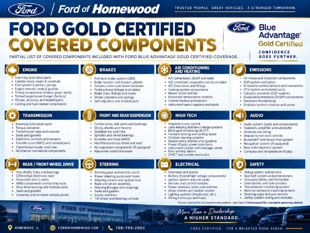 Used 2023 Ford Escape Platinum AWD/4WD image 3